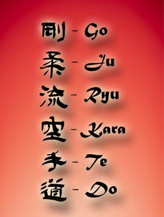 Karate Academy contact information